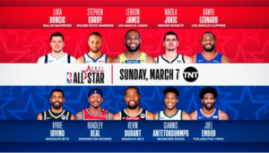 Los 10 titulares del All Star Game de la NBA.