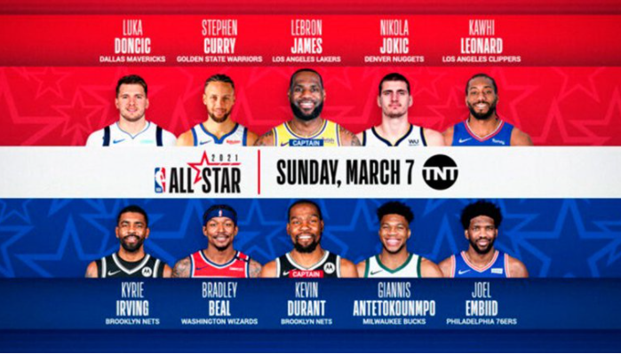 Los 10 titulares del All Star Game de la NBA.